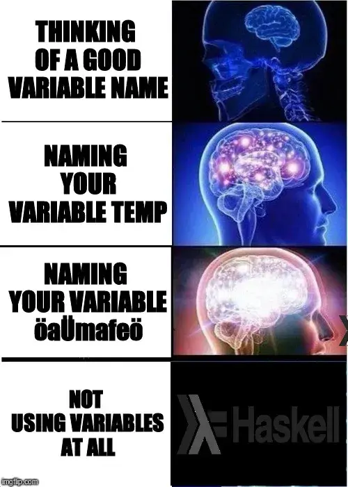 Meme